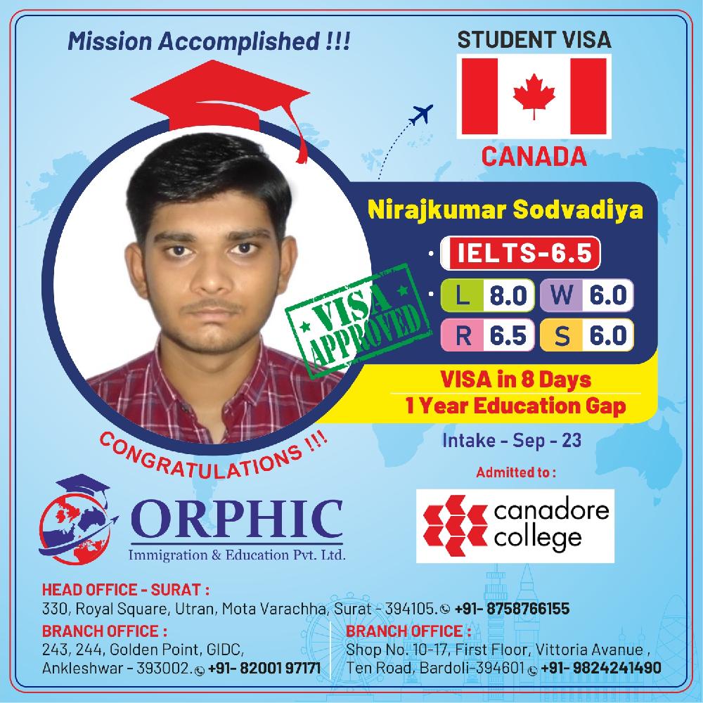 IELTS Success Stories